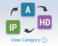 Universal CCTV Tools