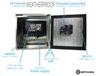 Features of the DWPHD16A Weatherproof DVR