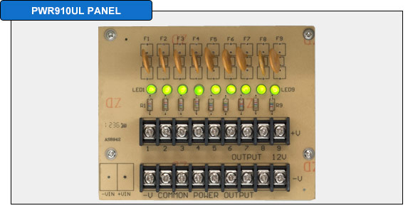 DPWR910UL Panel